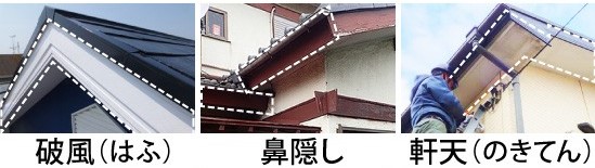 破風・鼻隠し・軒天井の場所